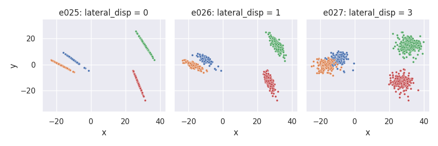 e025: lateral_disp = 0, e026: lateral_disp = 1, e027: lateral_disp = 3