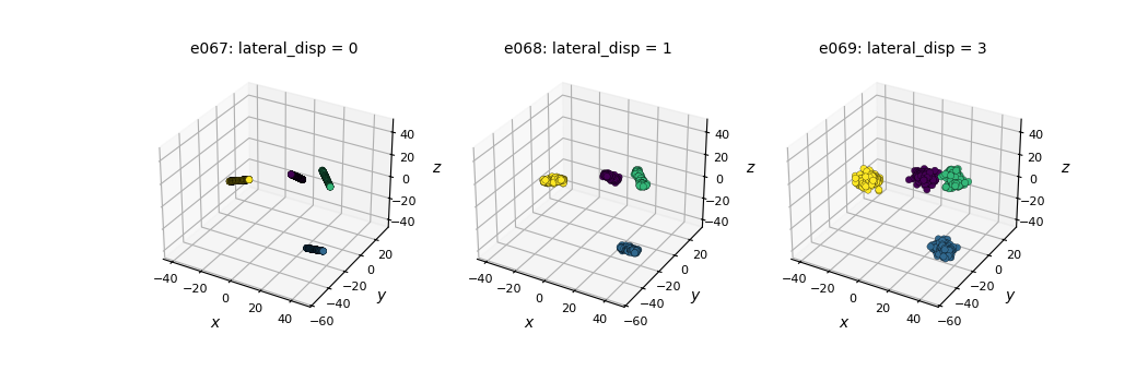 e067: lateral_disp = 0, e068: lateral_disp = 1, e069: lateral_disp = 3