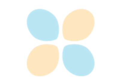 Plot functions